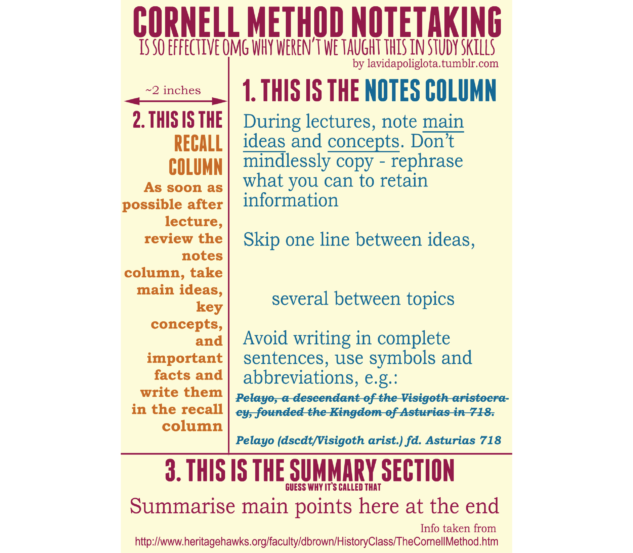 Essay tips for high school