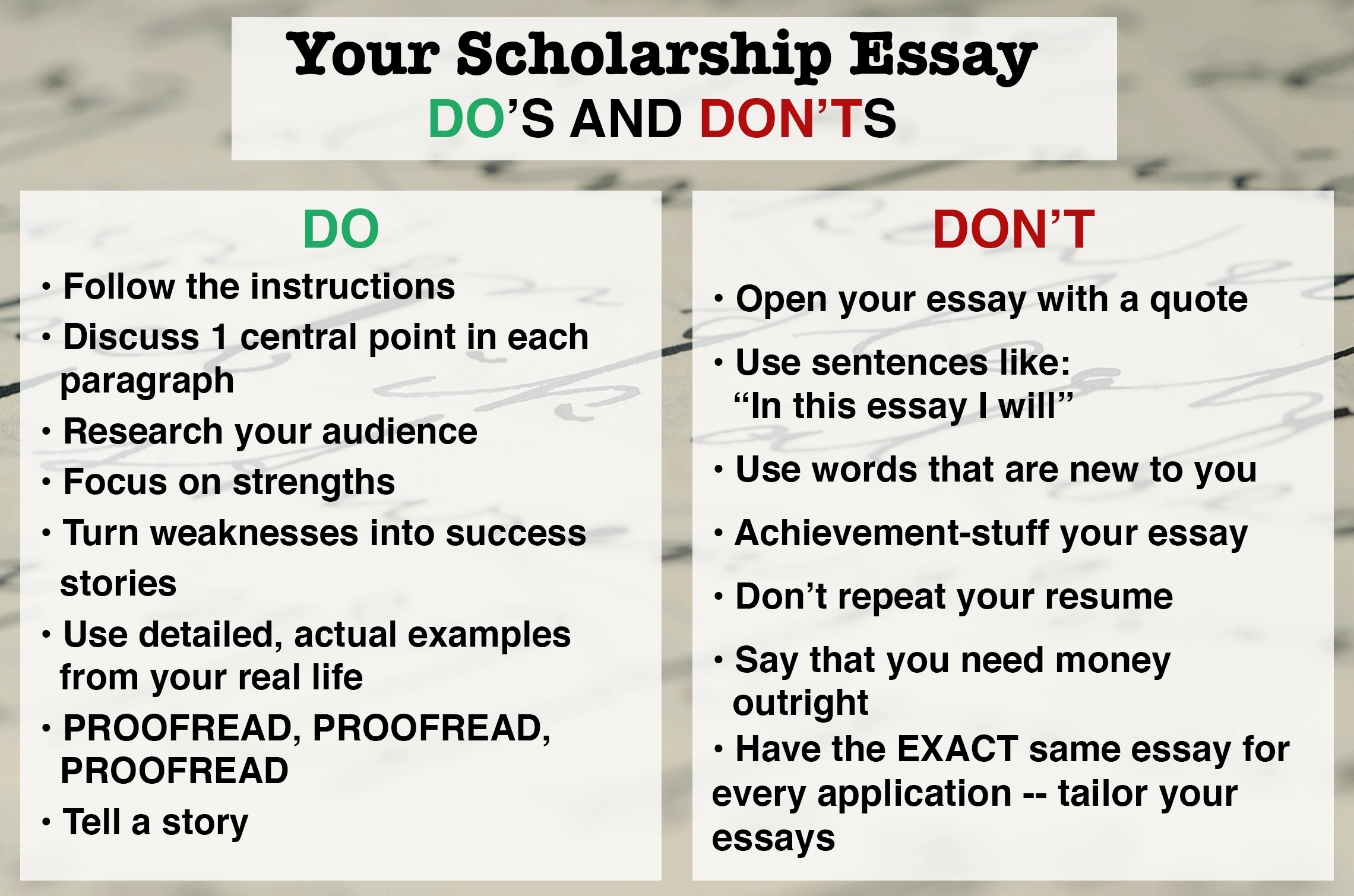 Essay online publish