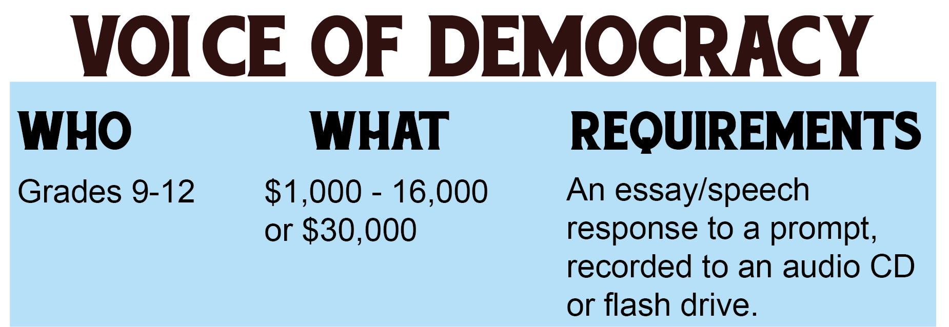 VOICE OF DEMOCRACY 2018 – 2019