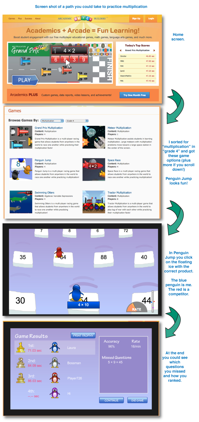 11 Free Math Sites and Games • TechNotes Blog