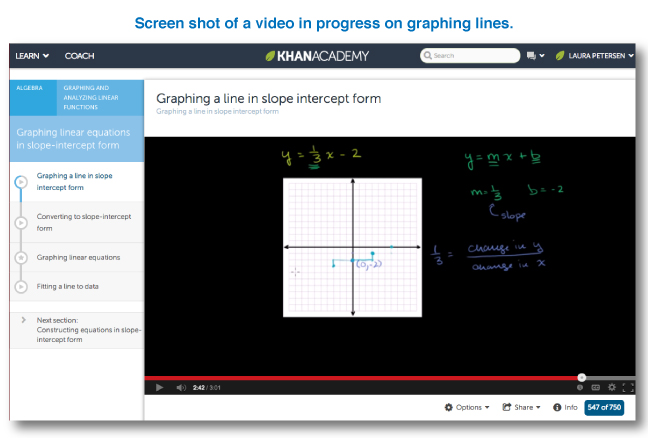 top 10 math website khan academy video example