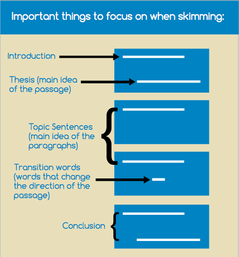 sat-reading-tips-and-strategies-to-boost-your-score