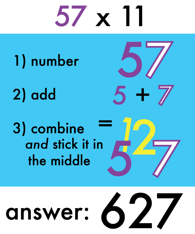 mental-math-tricks-save-time-ditch-your-calculator-student-tutor-education-blog