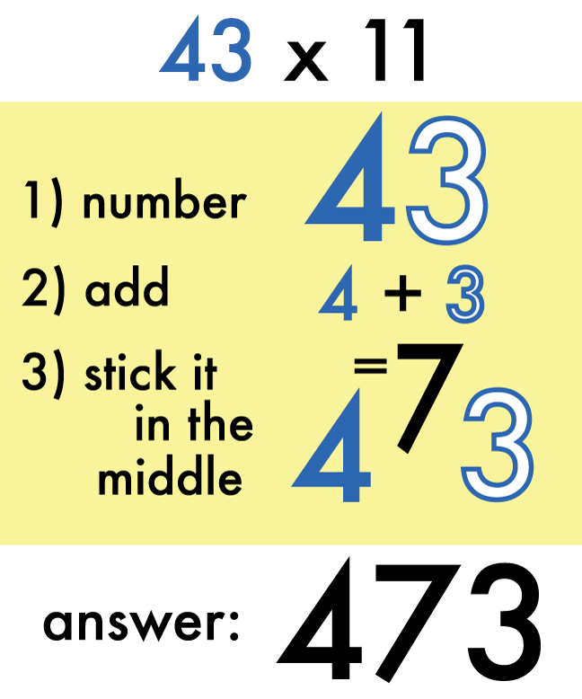 Mental Math Tricks Save Time Ditch Your Calculator - 