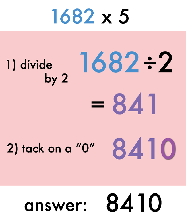 Mental Math Tricks: Save Time, Ditch Your Calculator! - Student-Tutor Blog