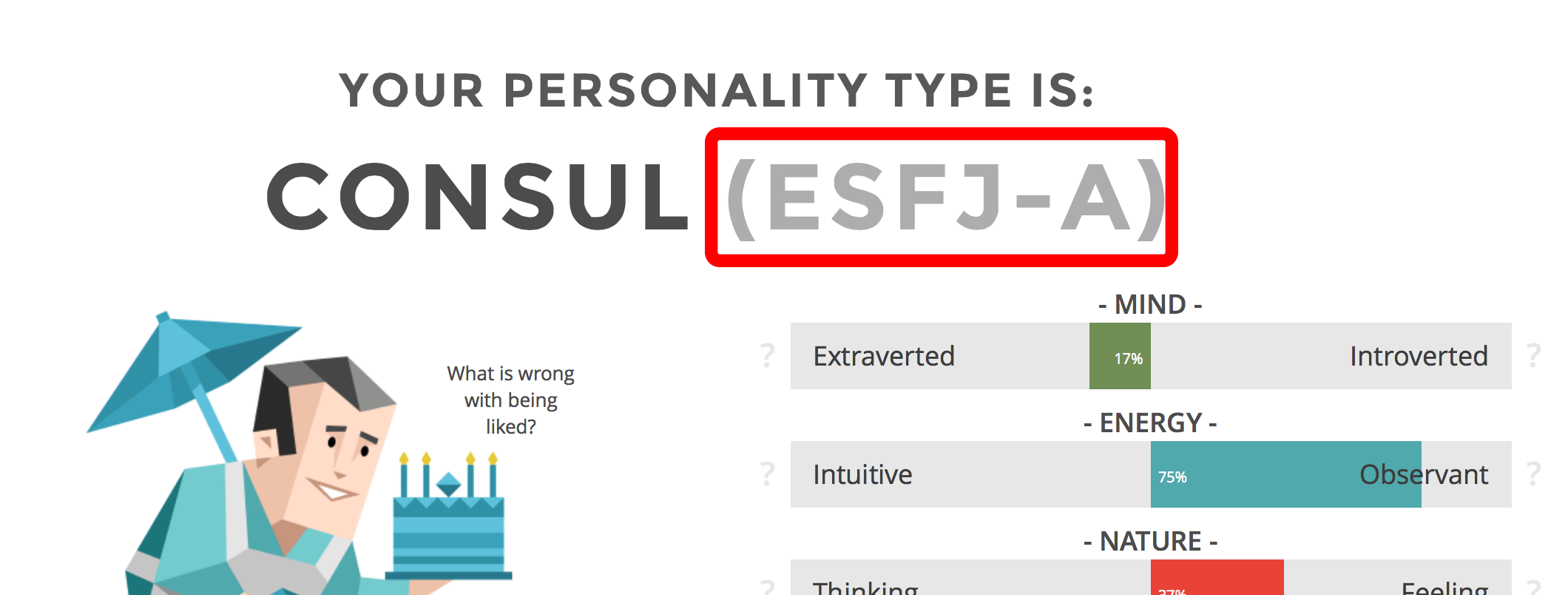 Personality Type Preview