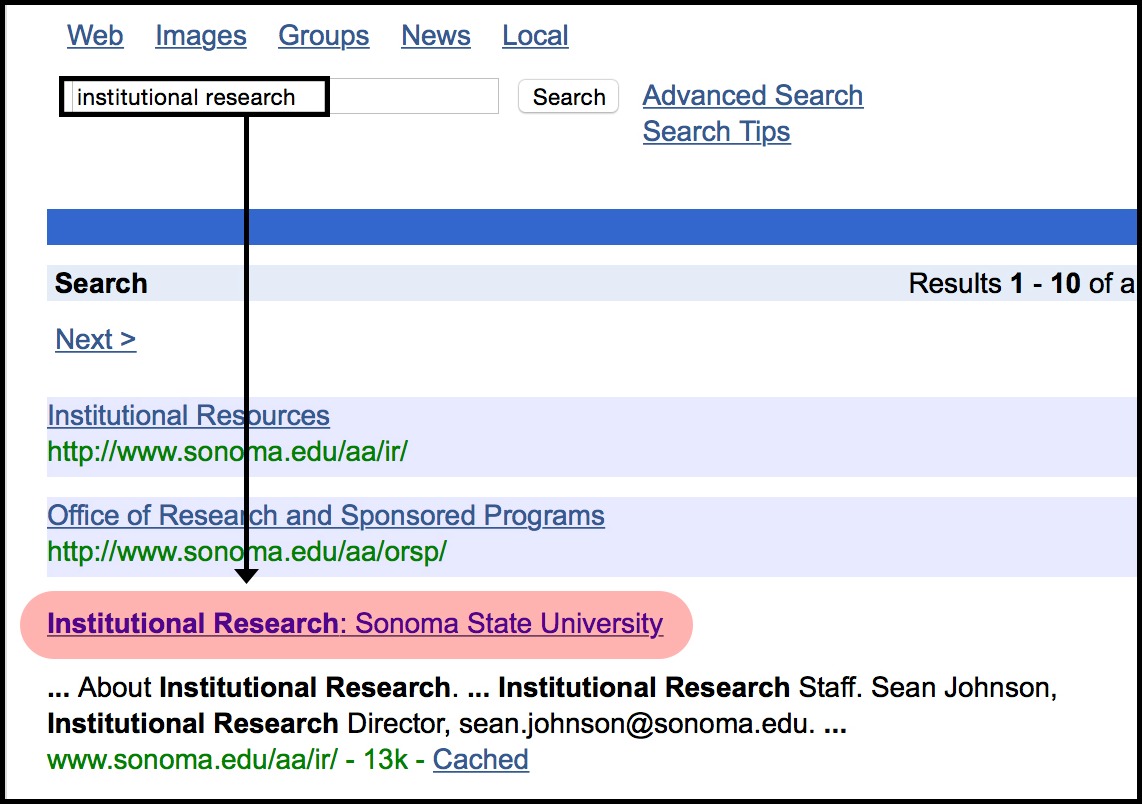 Institutional Research