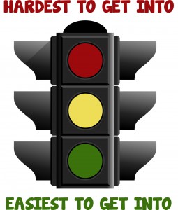 trafficlight