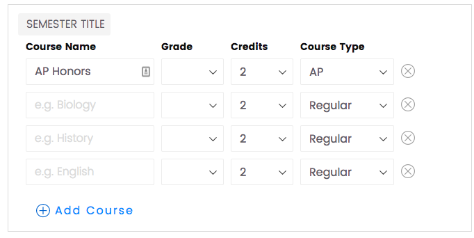 Middle School Gpa Chart