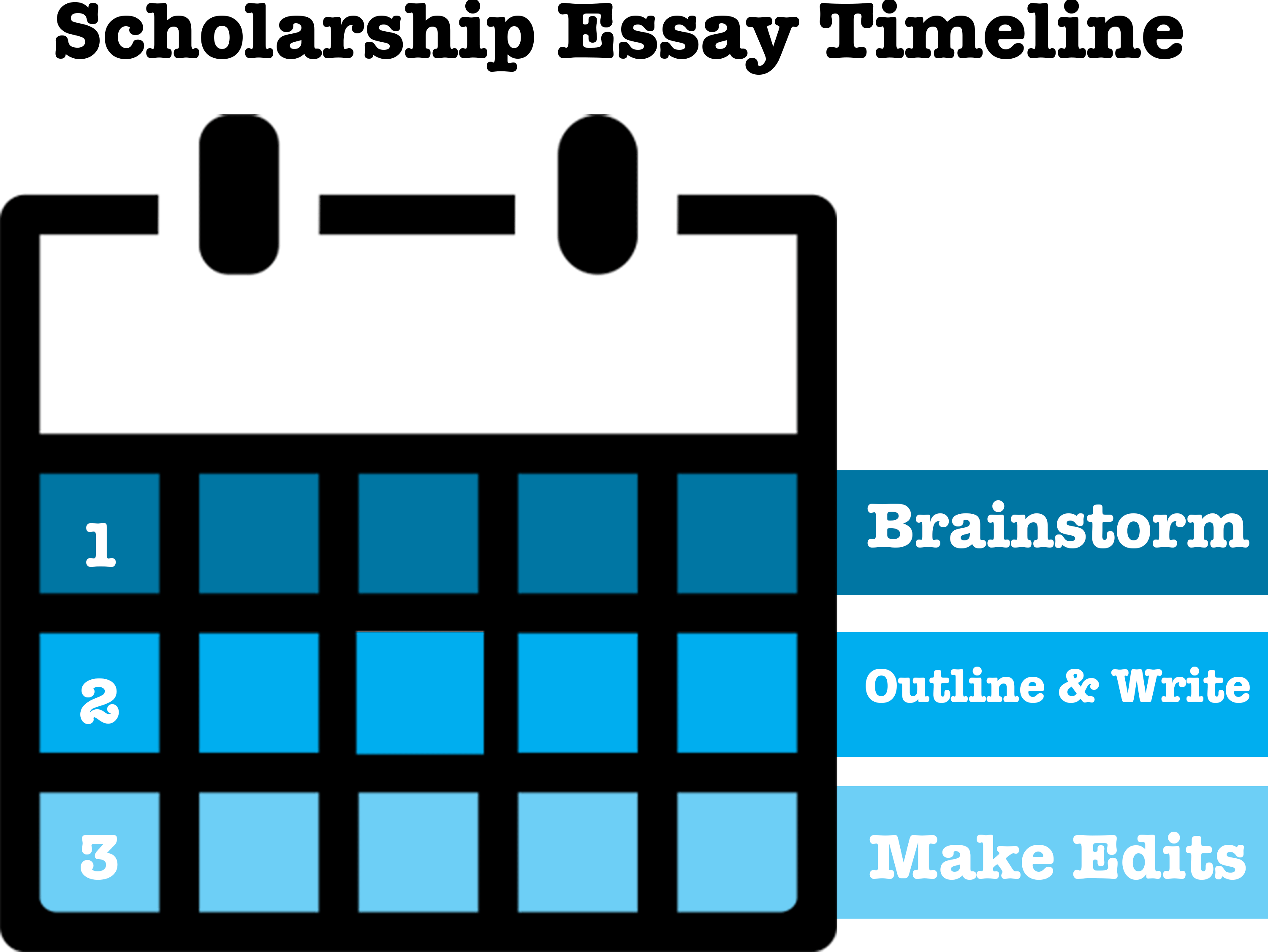 how to write a scholarship essay