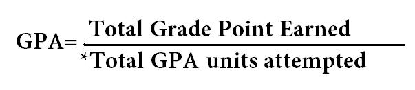 High School GPA formula