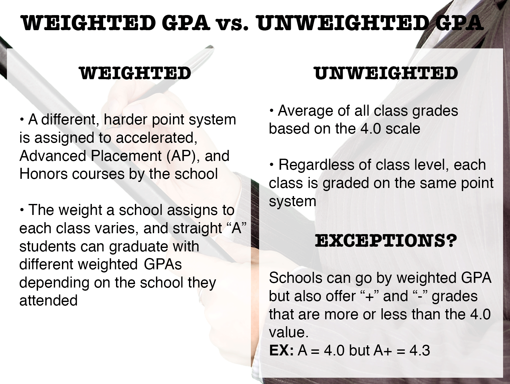 What Does A Weighted Gpa Mean