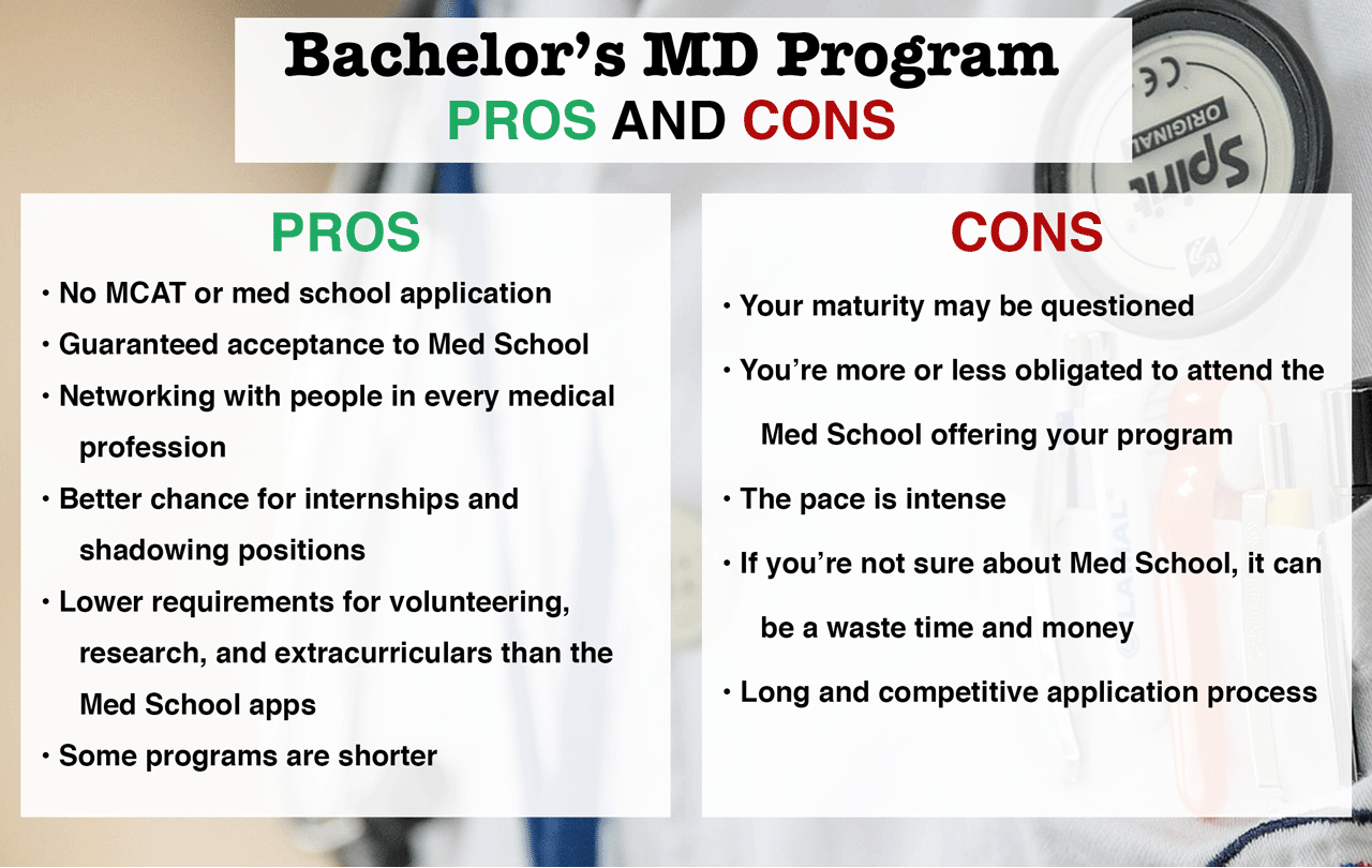 School Suspension Pro Pros And Cons