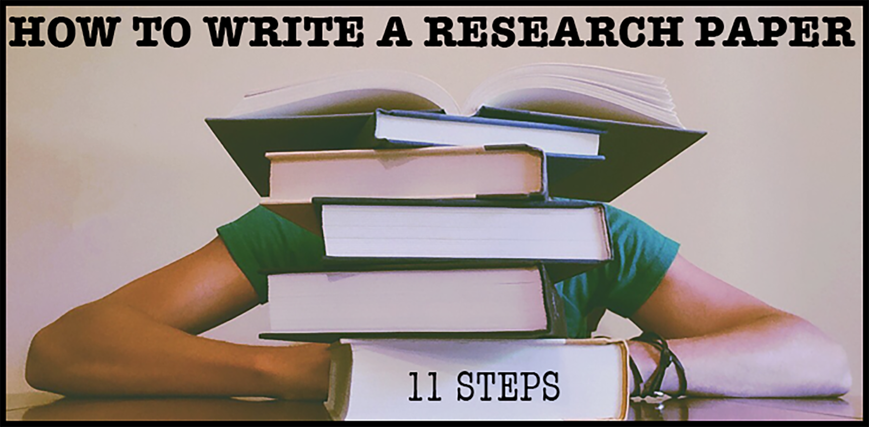 How to write research papers