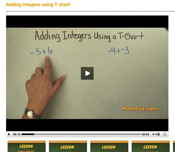 Math Fox 7th grade math video