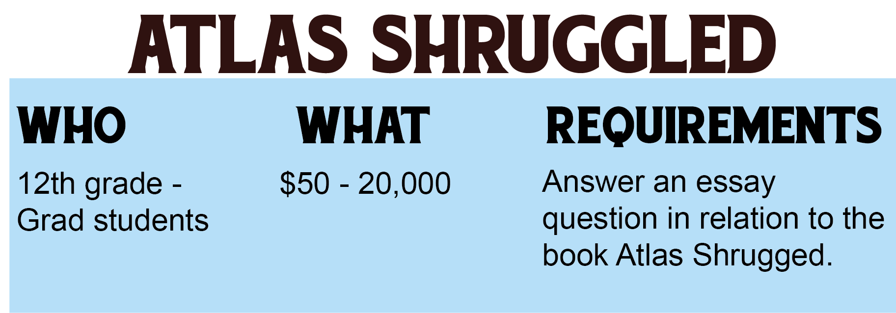 atlas shrugged essay scholarship