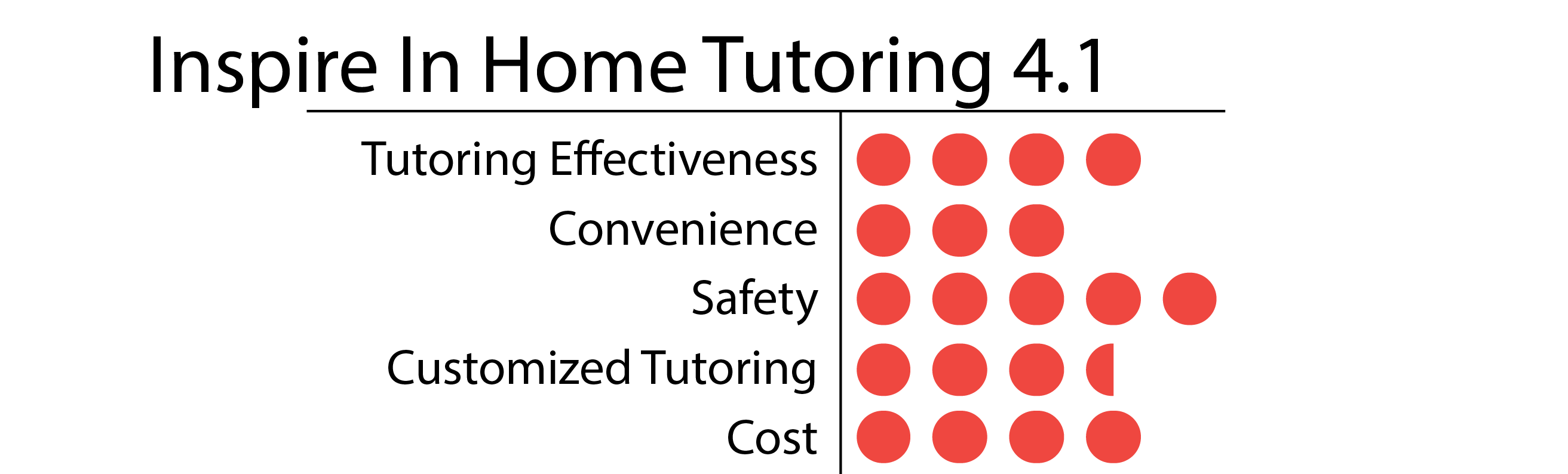 Inspire In Home Tutoring-01