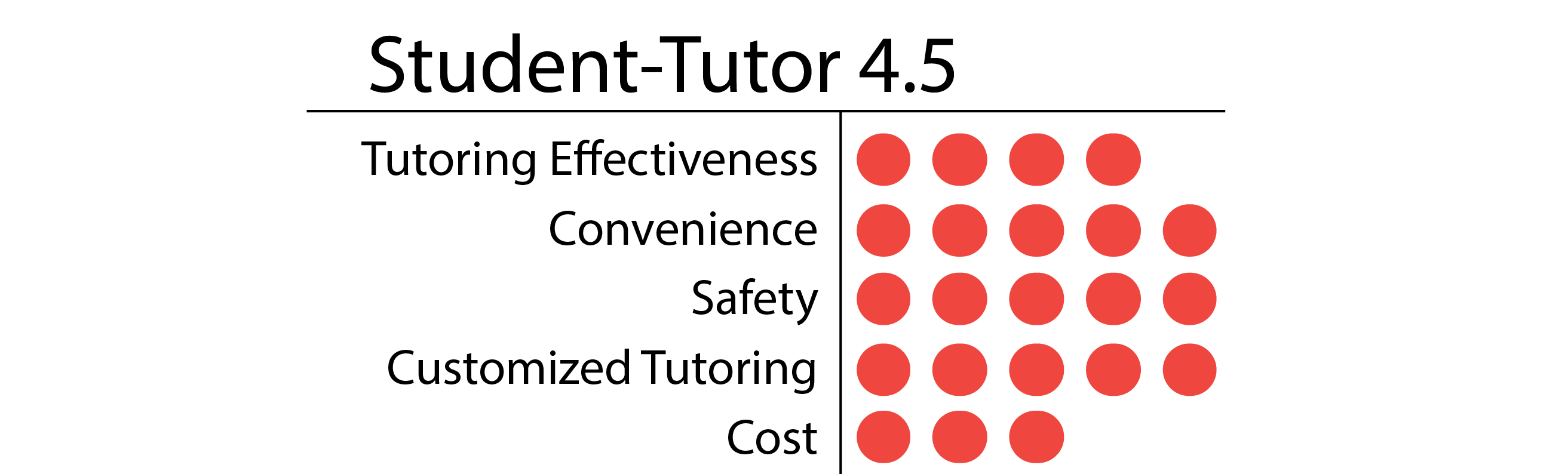 Student-Tutor-01