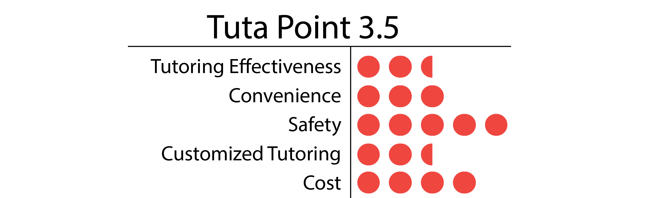 Tuta Point-01