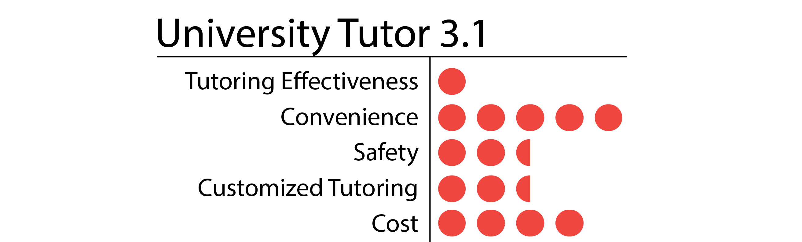 University Tutor-01