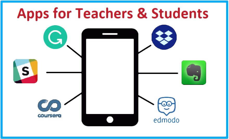Smartphone apps that improve communication, organization, flexibility, and convenience phones in school