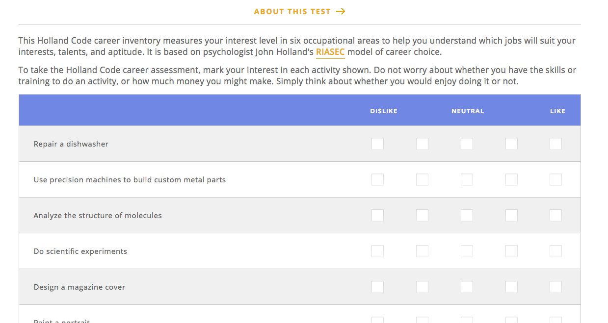 Image of Holland Career Test for high school