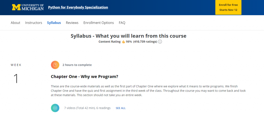 Coding Classes Online Coursera