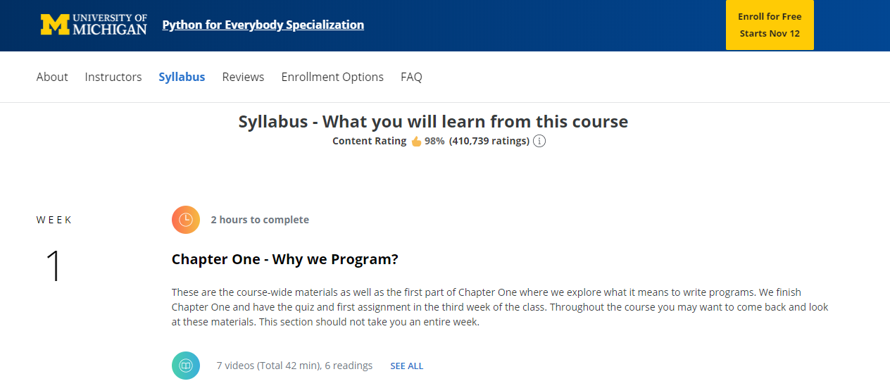 11 Websites Offering Coding Classes Online - Student-Tutor Education Blog