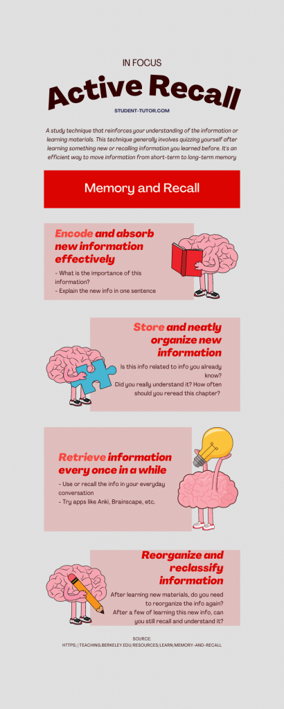 How to Stop Procrastinating